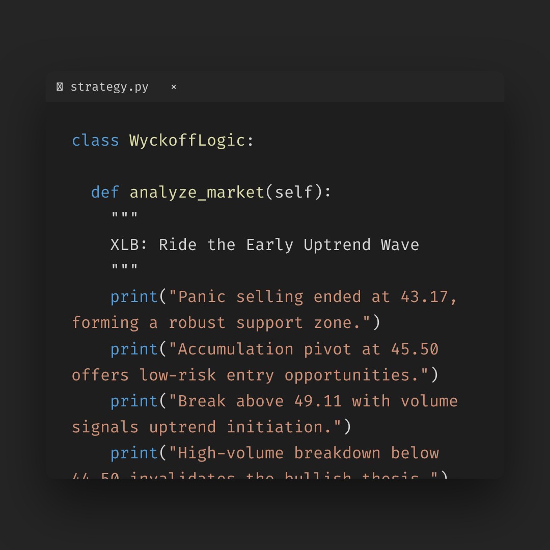 20260115 XLB Market Data Review Report (Based on Wyckoff Volume-Price Perspective)