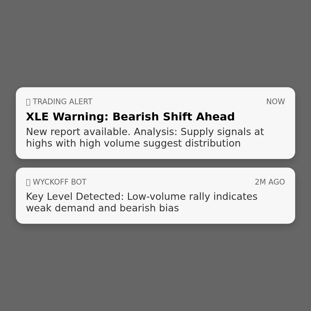 20260406 XLE Market Data Review Report (Based on Wyckoff Volume-Price Perspective)