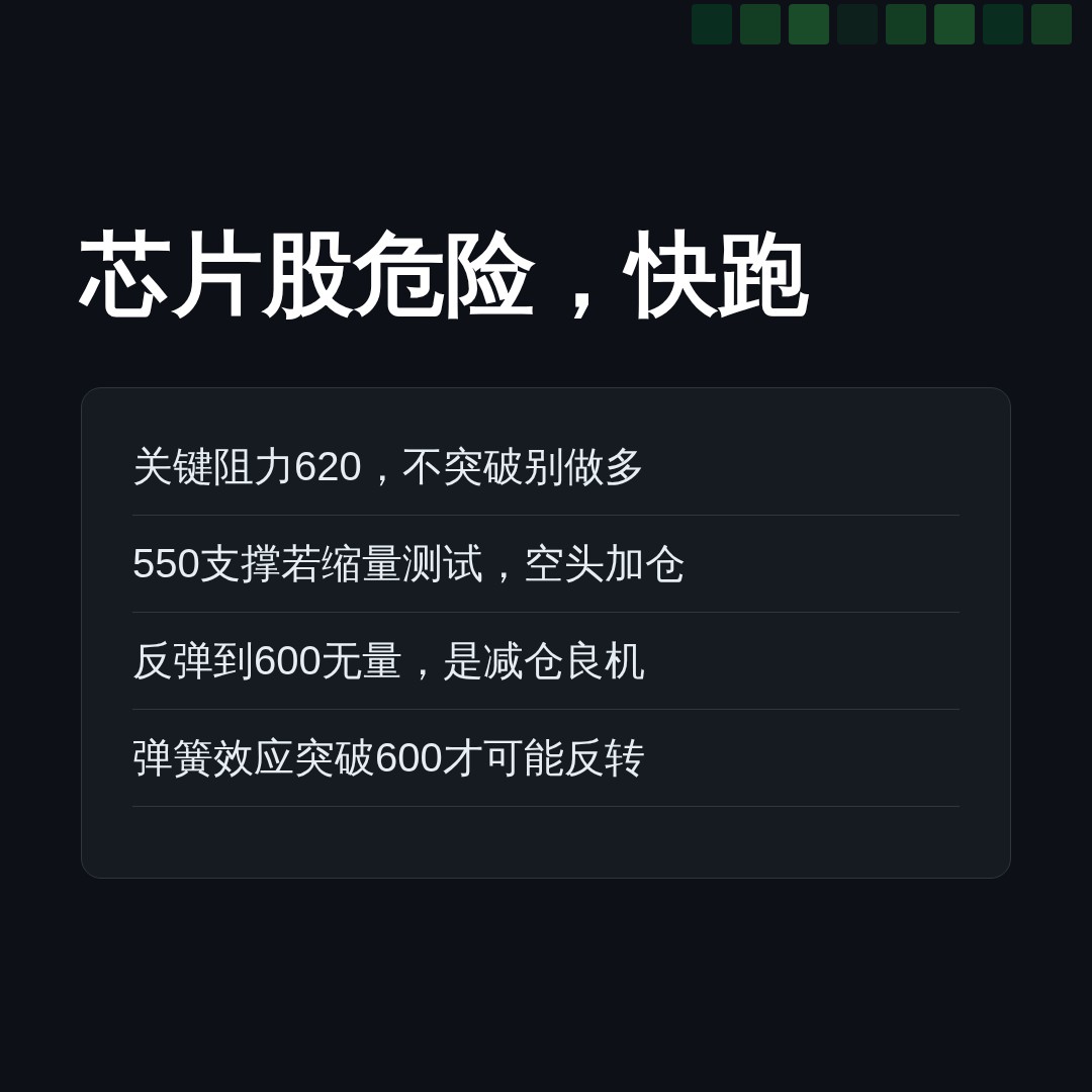 20260714 SOXX 行情数据复盘报告（基于威科夫量价视角）