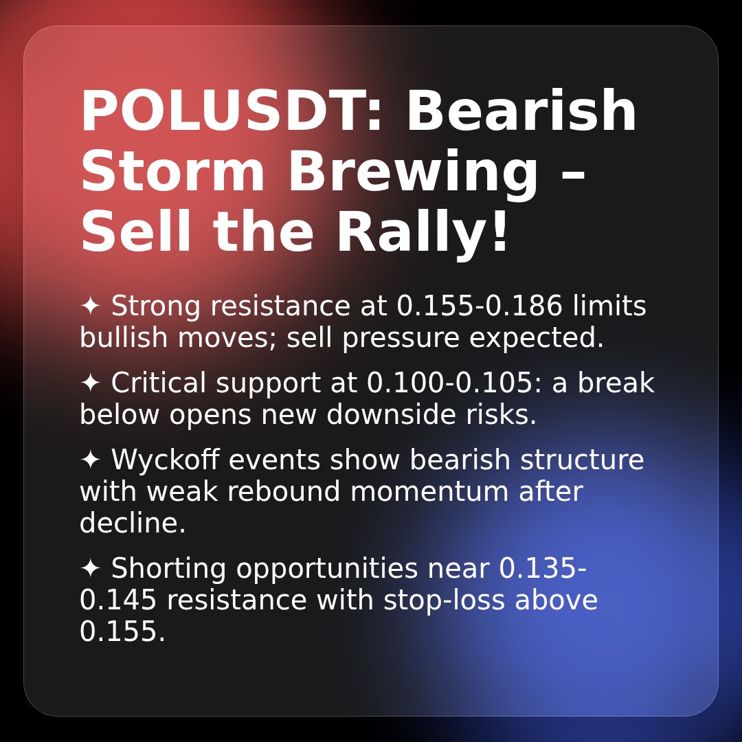 20260204 POLUSDT Market Data Review Report (Based on Wyckoff Volume-Price Perspective)