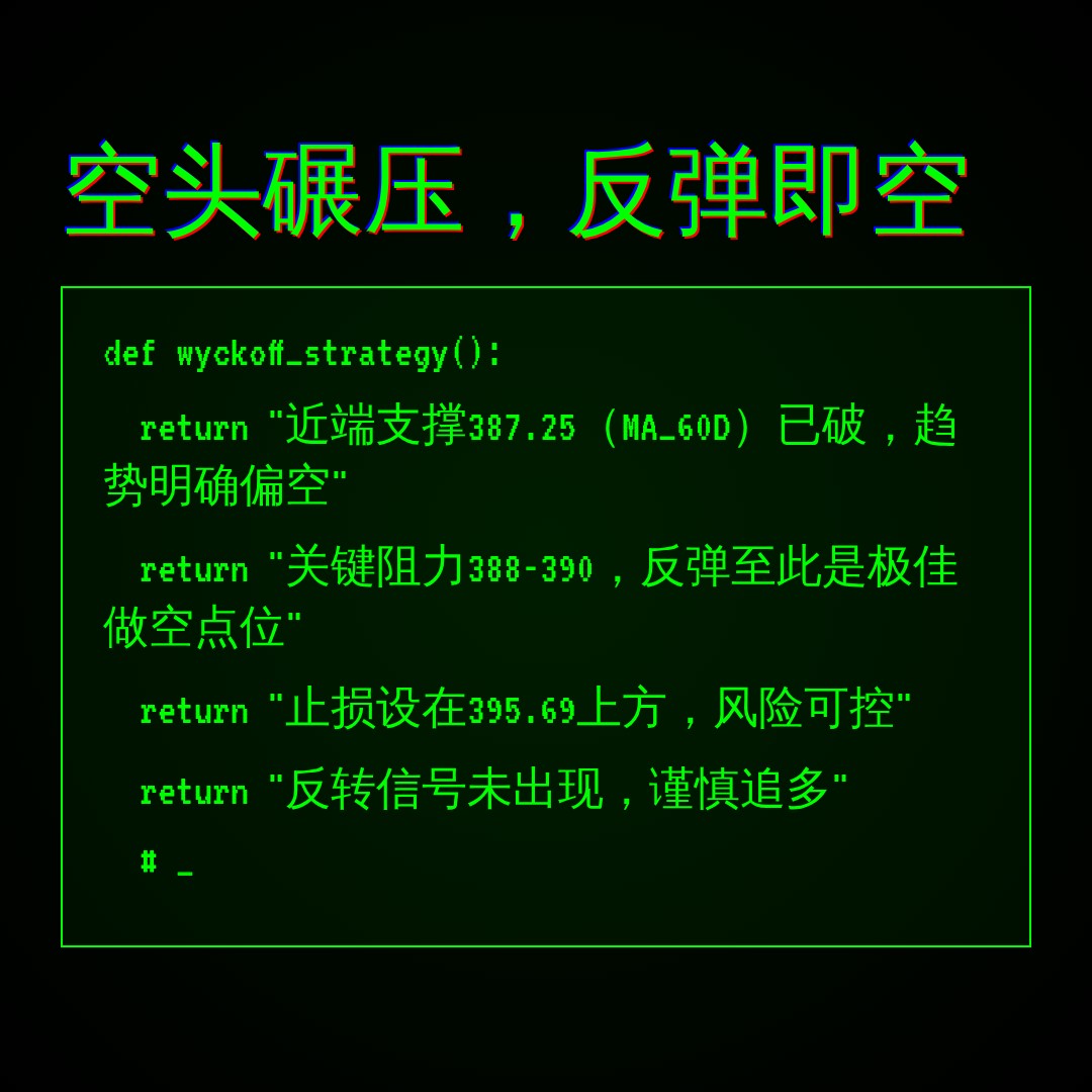 20260625 VCR 行情数据复盘报告（基于威科夫量价视角）