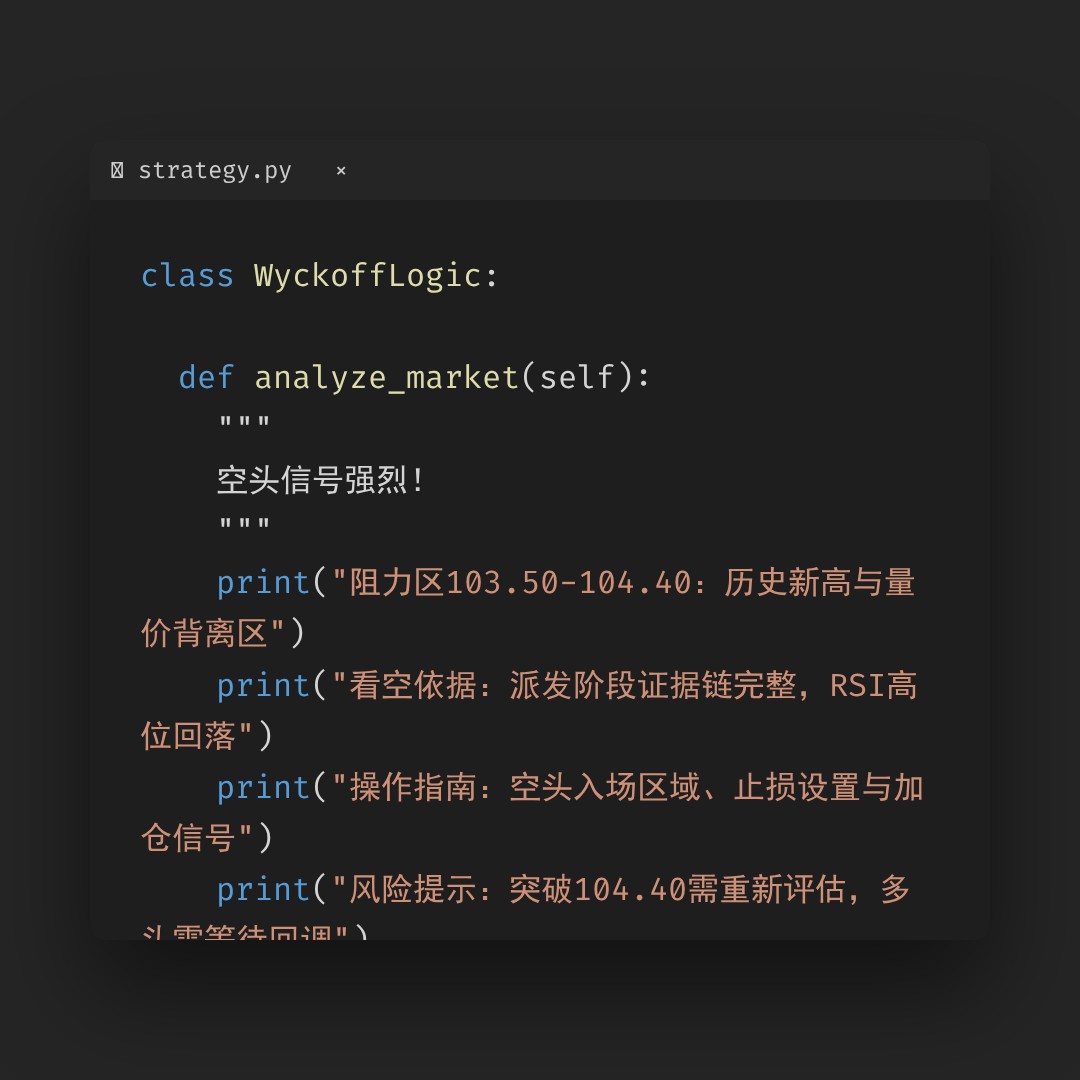 20251225 PPH 行情数据复盘报告（基于威科夫量价视角）