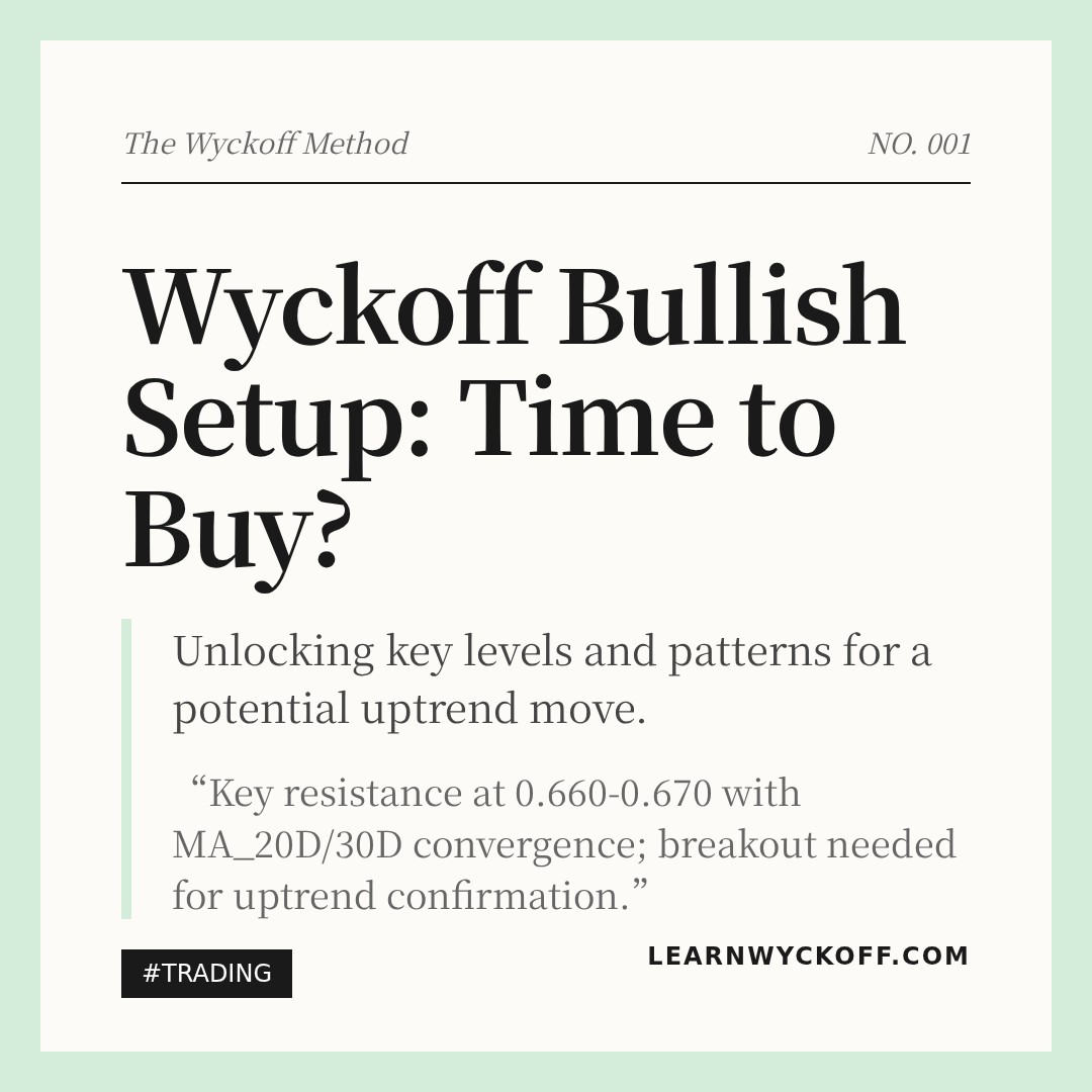 20260409 513980 Market Data Review Report (Based on Wyckoff Volume-Price Perspective)