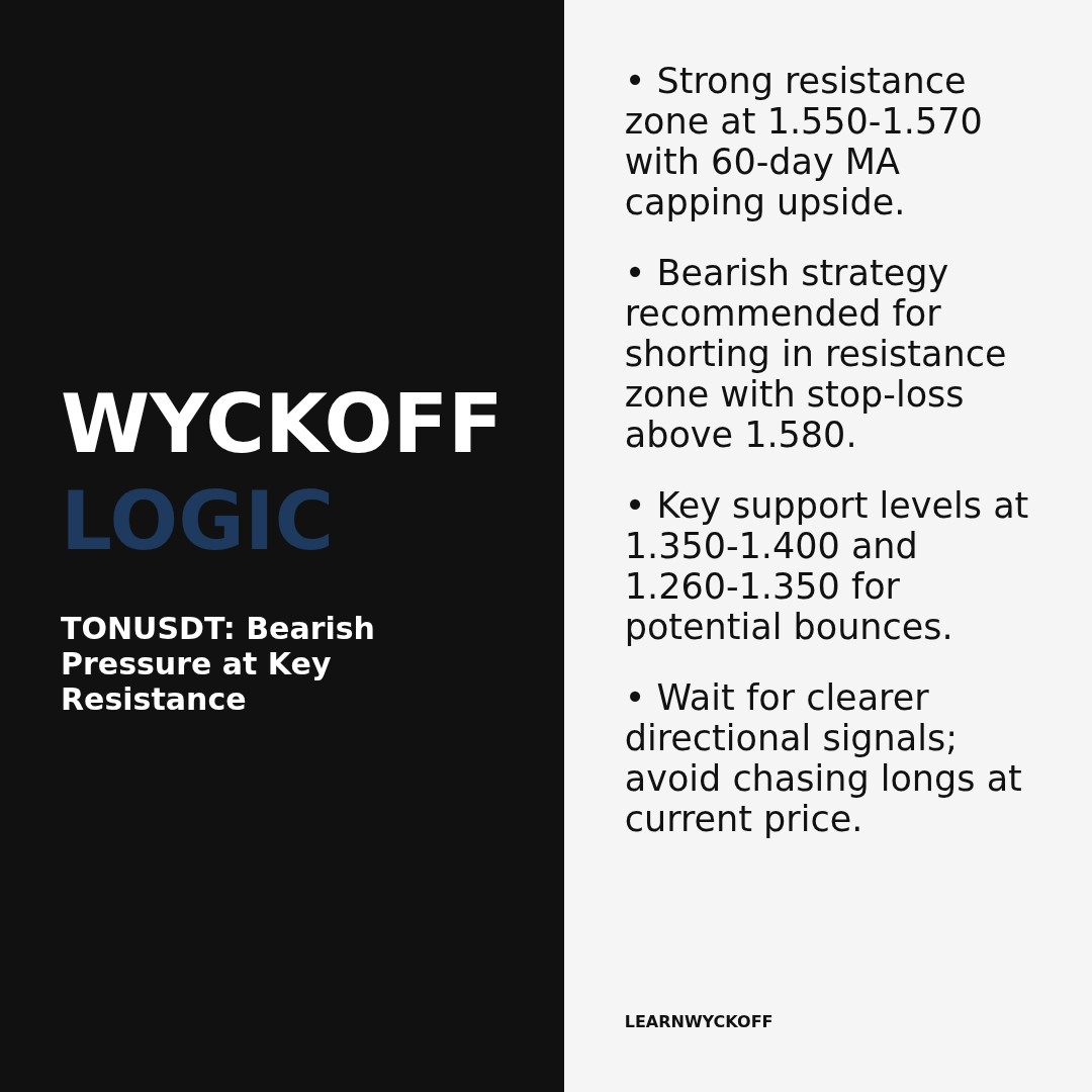 20260214 TONUSDT Market Data Review Report (Based on Wyckoff Volume-Price Perspective)