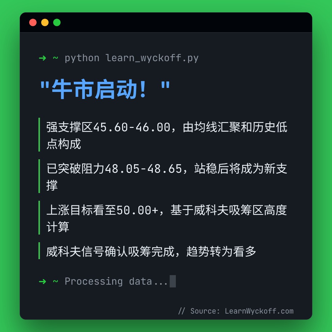 20260121 XLE 行情数据复盘报告（基于威科夫量价视角）