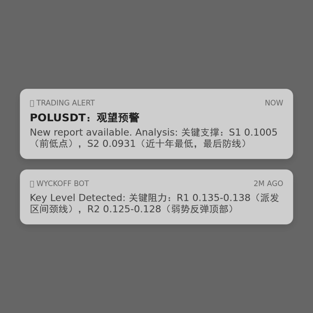 20260201 POLUSDT 行情数据复盘报告（基于威科夫量价视角）