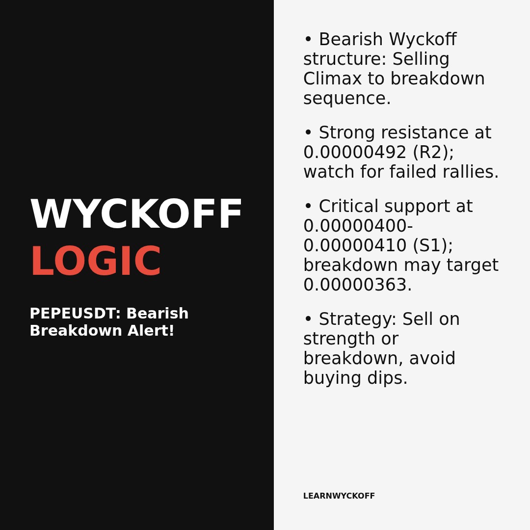 20260120 PEPEUSDT Market Data Review Report (Based on Wyckoff Volume-Price Perspective)