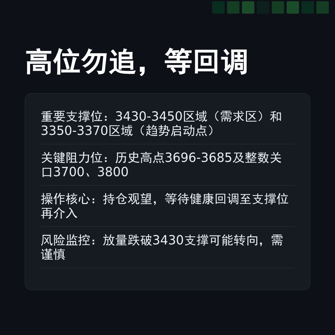 20260420 399006 行情数据复盘报告（基于威科夫量价视角）