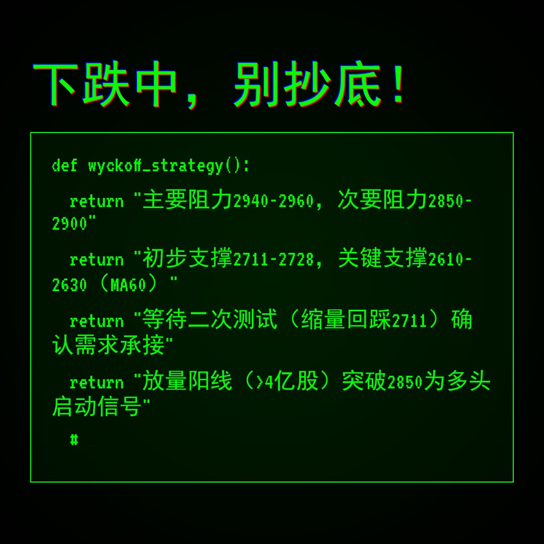 20260513 000986.SH 行情数据复盘报告（基于威科夫量价视角）