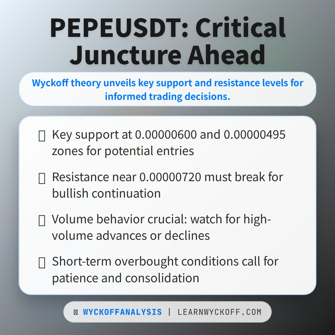 20260110 PEPEUSDT Market Data Review Report (Based on Wyckoff Volume-Price Perspective)