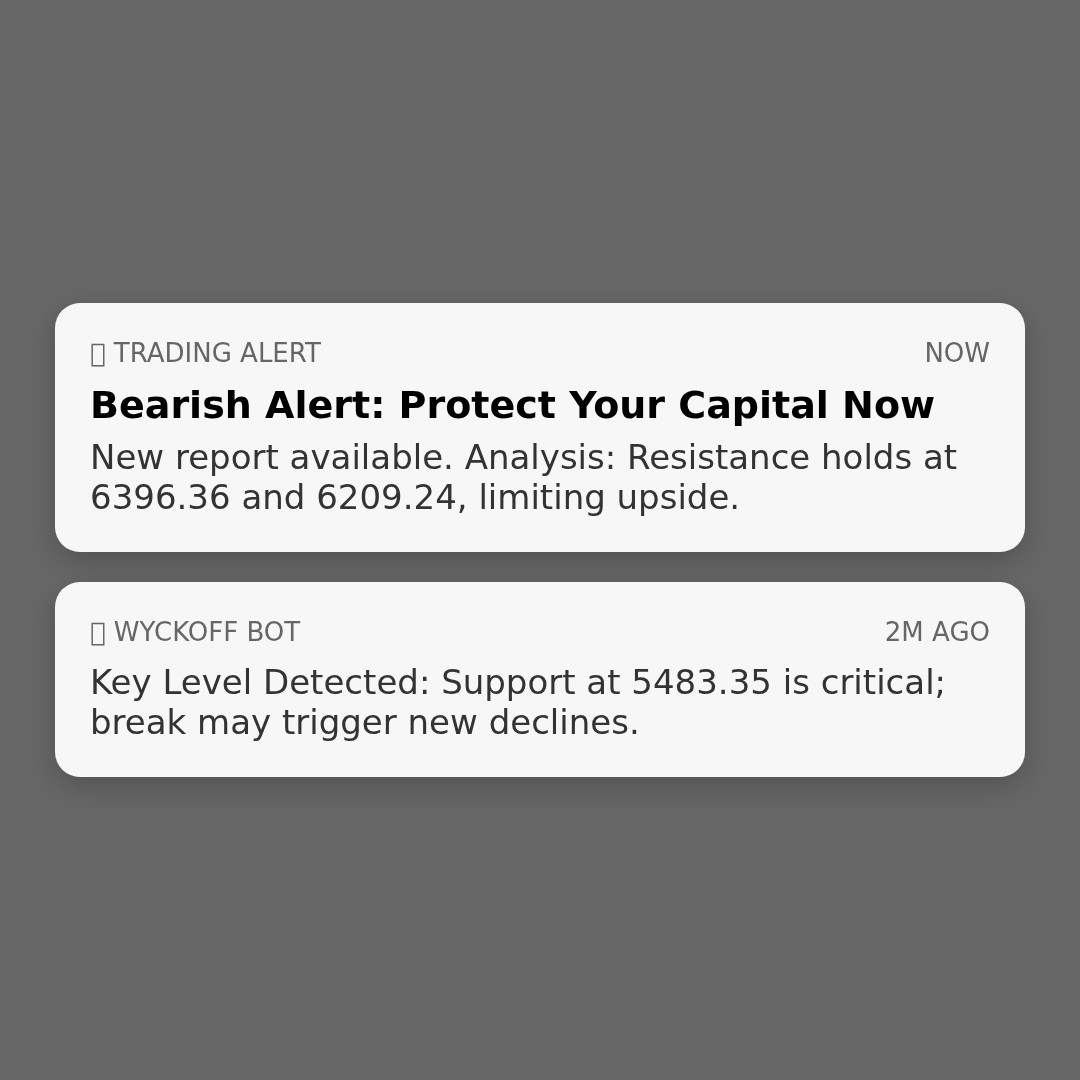 20260204 000987.SH Market Data Review Report (Based on Wyckoff Volume-Price Perspective)