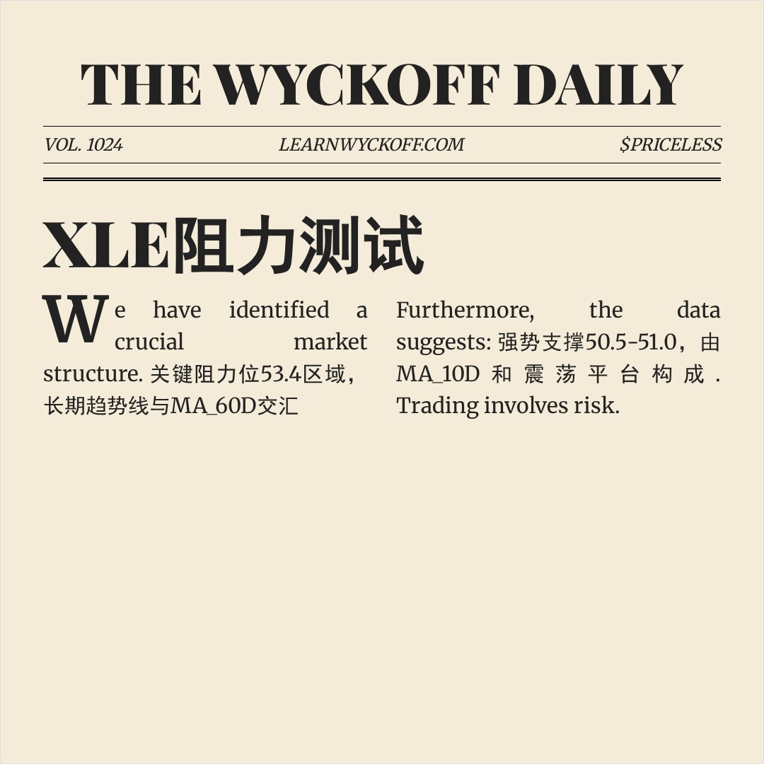 20260206 XLE 行情数据复盘报告（基于威科夫量价视角）