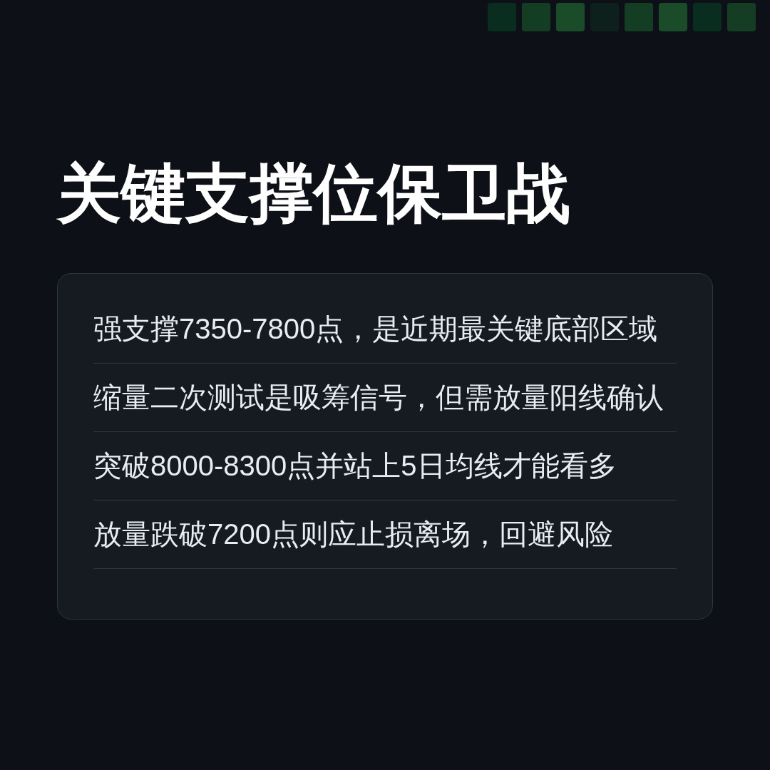 20260729 399935 行情数据复盘报告（基于威科夫量价视角）