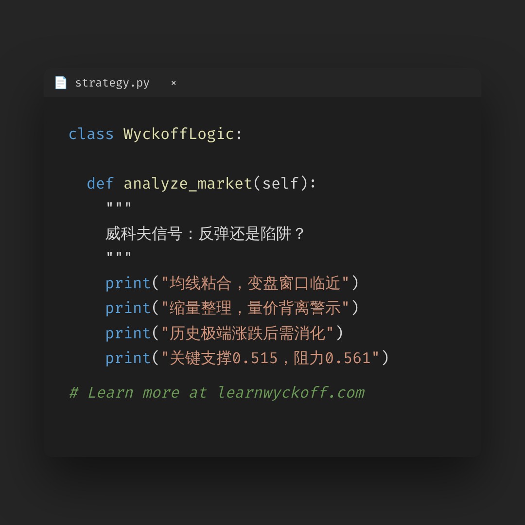 20260806 513060 行情数据复盘报告（基于威科夫量价视角）