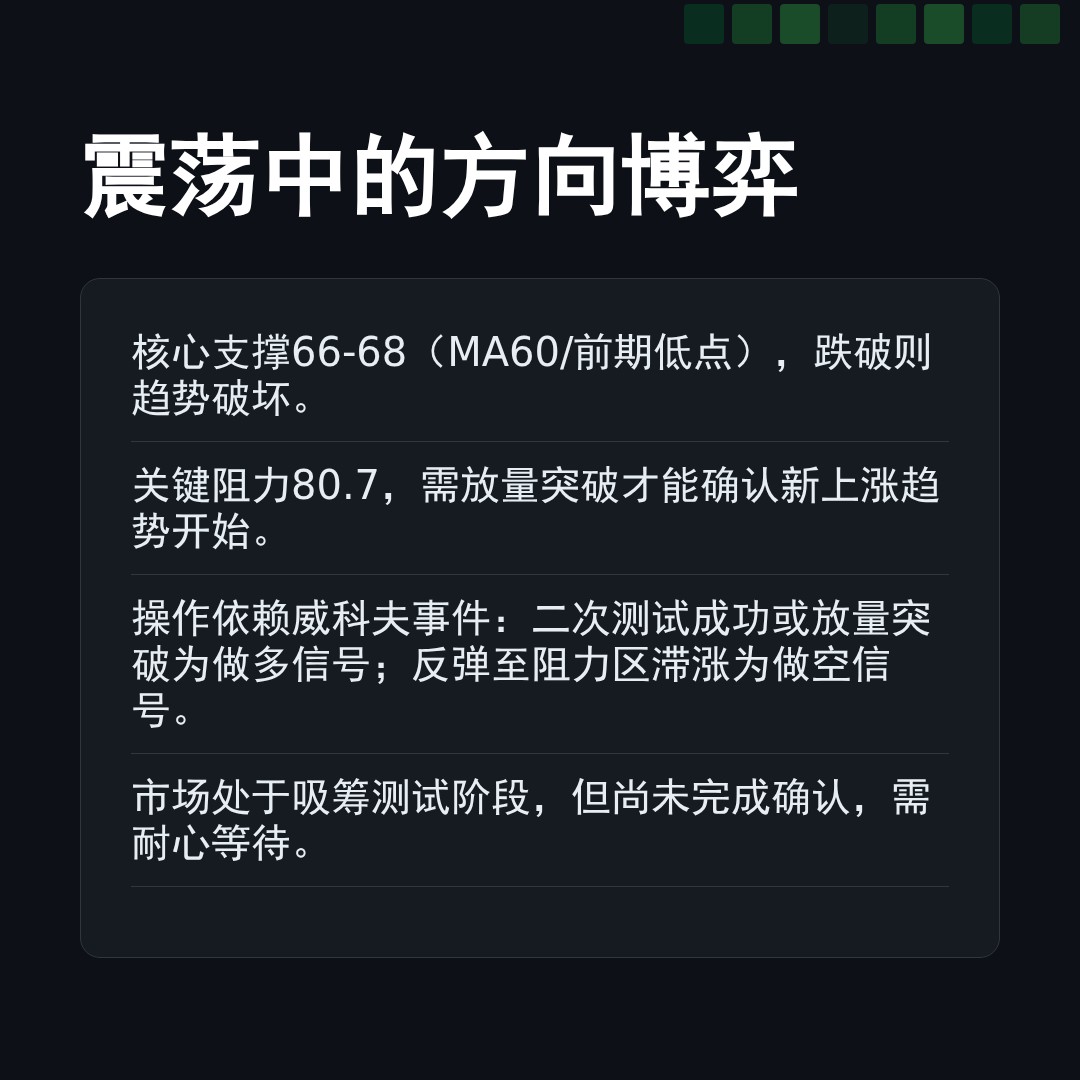 20260219 SLV 行情数据复盘报告（基于威科夫量价视角）