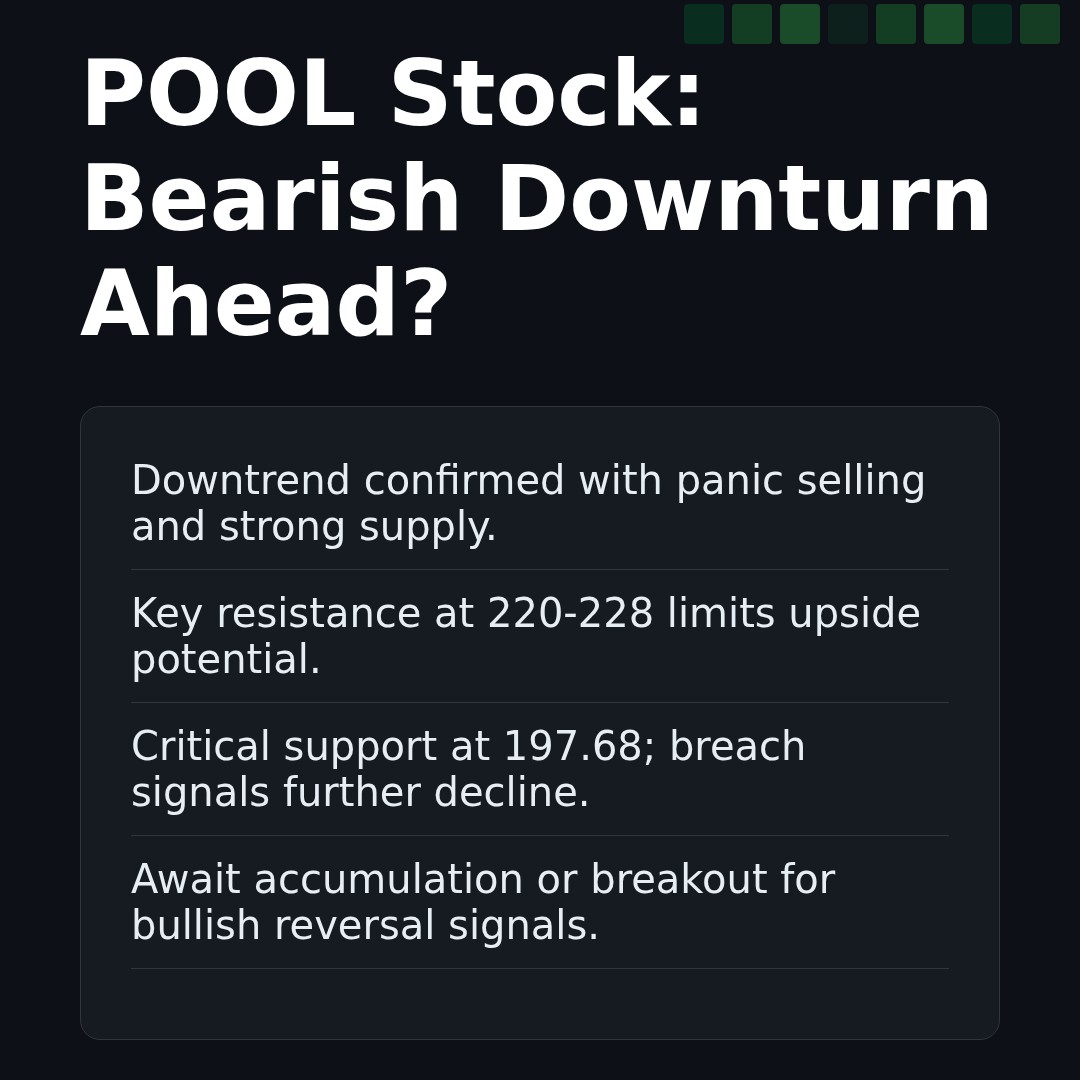 20260323 POOL Market Data Review Report (Based on Wyckoff Volume-Price Perspective)