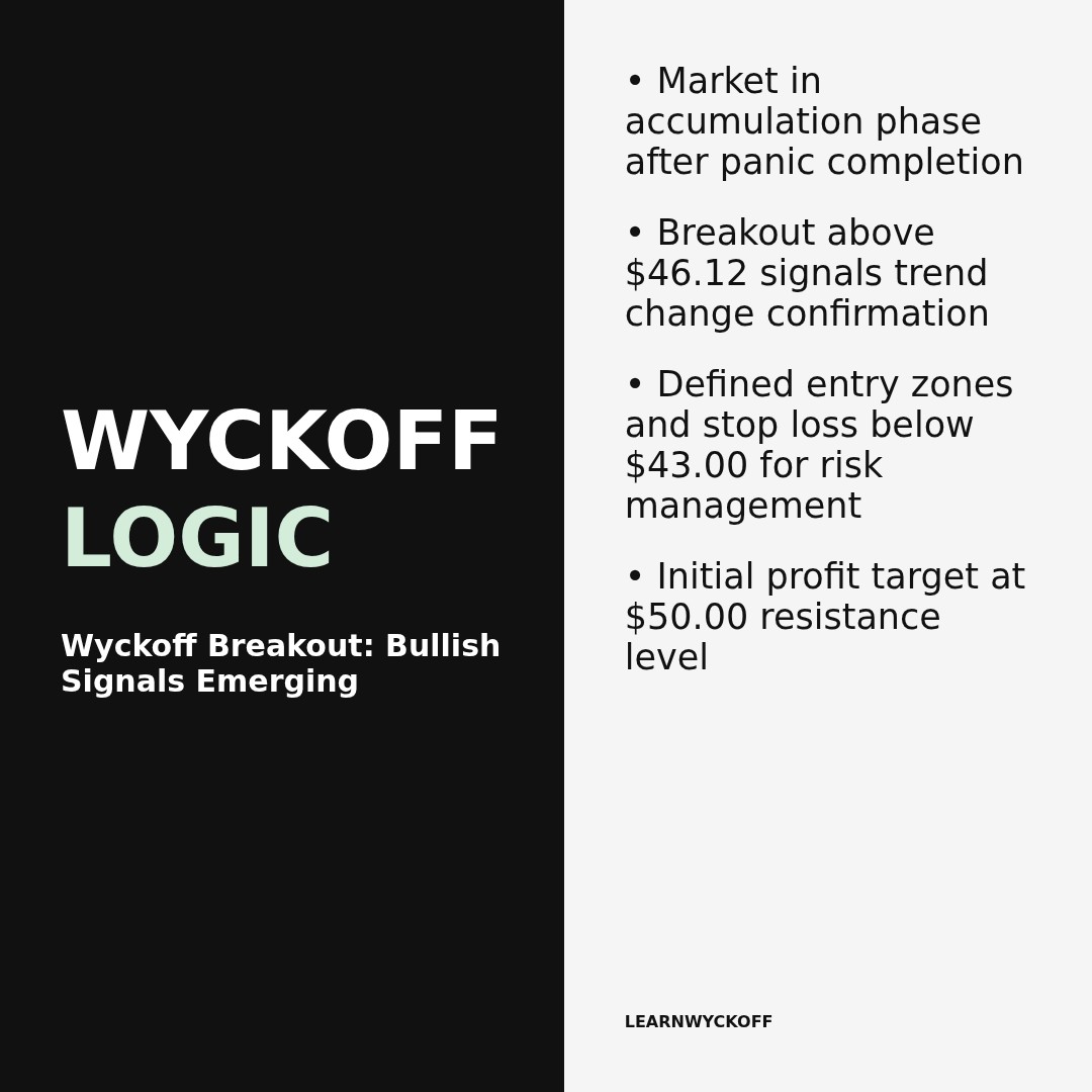 20260102 XLB Market Data Review Report (Based on Wyckoff Volume-Price Perspective)