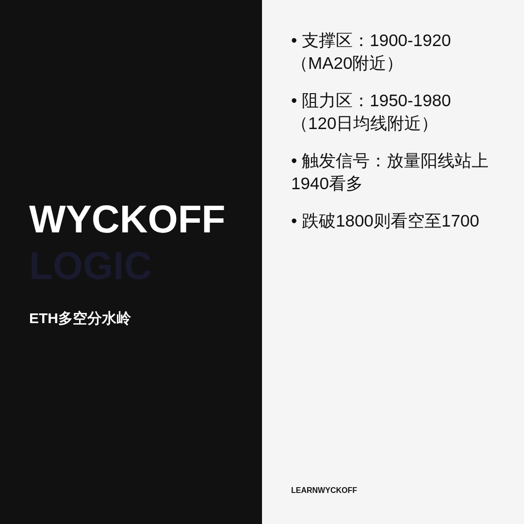 20260729 ETHUSDT 行情数据复盘报告（基于威科夫量价视角）