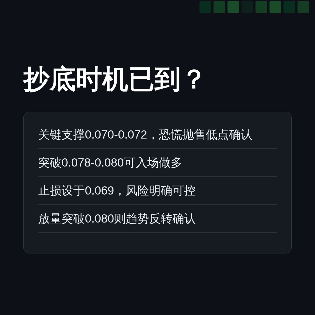 20260627 POLUSDT 行情数据复盘报告（基于威科夫量价视角）