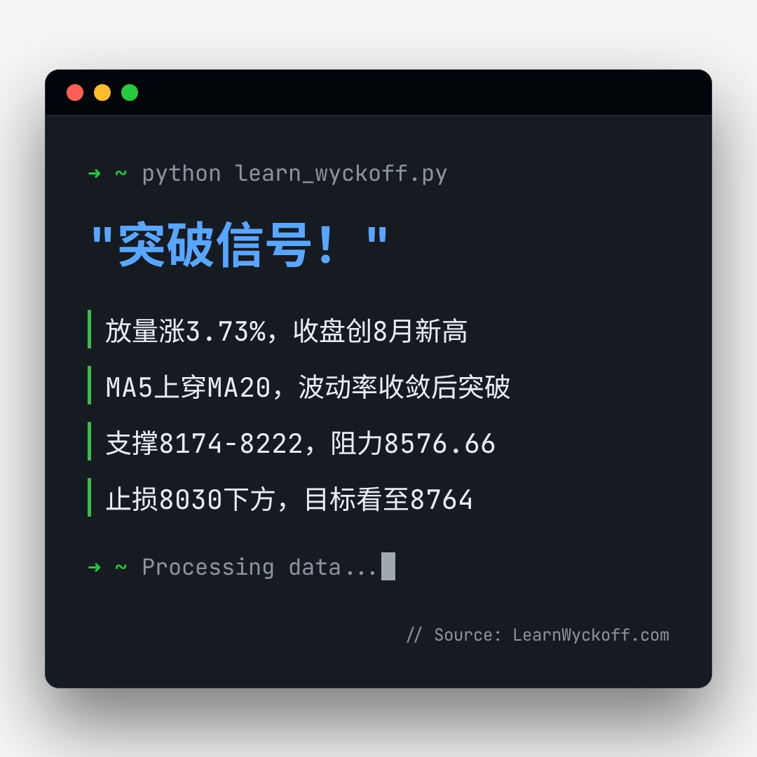 20260817 399935 行情数据复盘报告（基于威科夫量价视角）