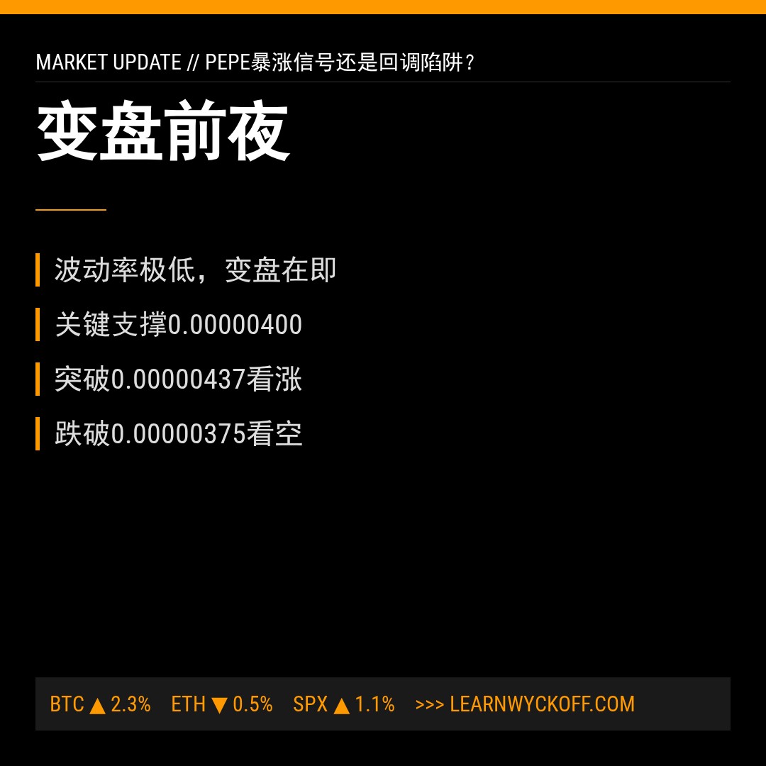 20260509 PEPEUSDT 行情数据复盘报告（基于威科夫量价视角）