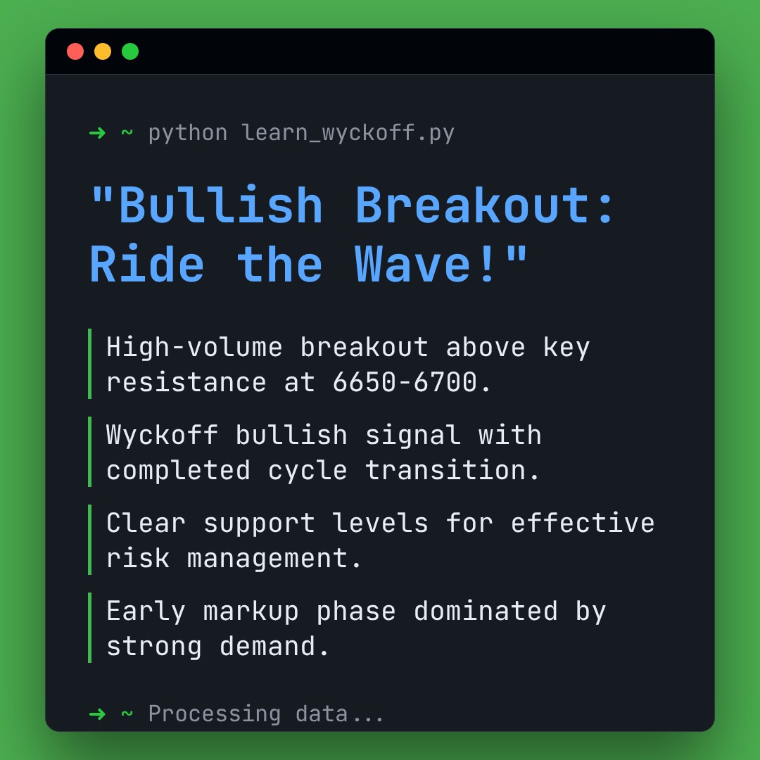 20260107 399935 Market Data Review Report (Based on Wyckoff Volume-Price Perspective)