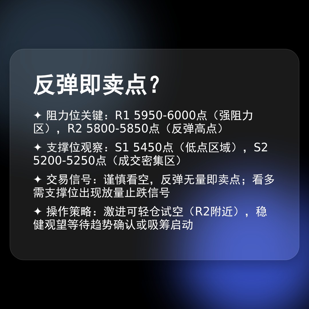 20260218 000987.SH 行情数据复盘报告（基于威科夫量价视角）