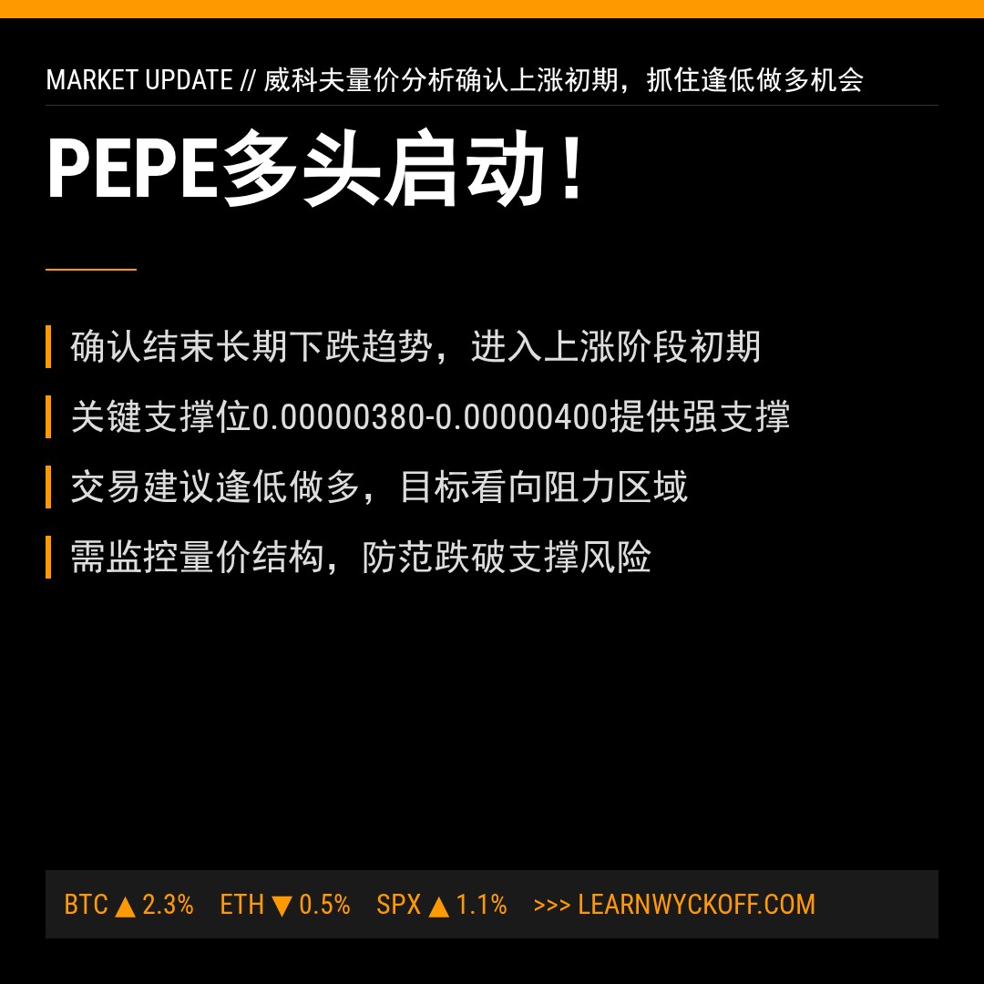 20260417 PEPEUSDT 行情数据复盘报告（基于威科夫量价视角）