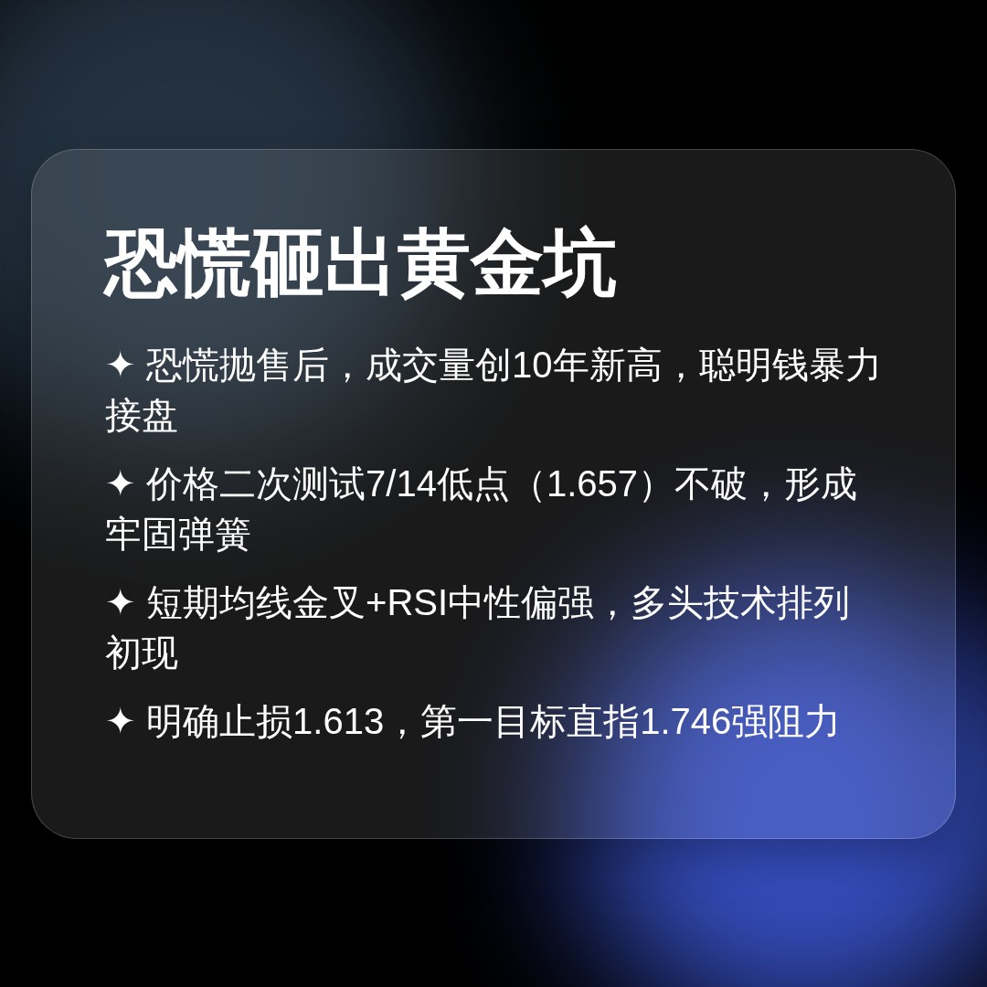 20260714 513190 行情数据复盘报告（基于威科夫量价视角）