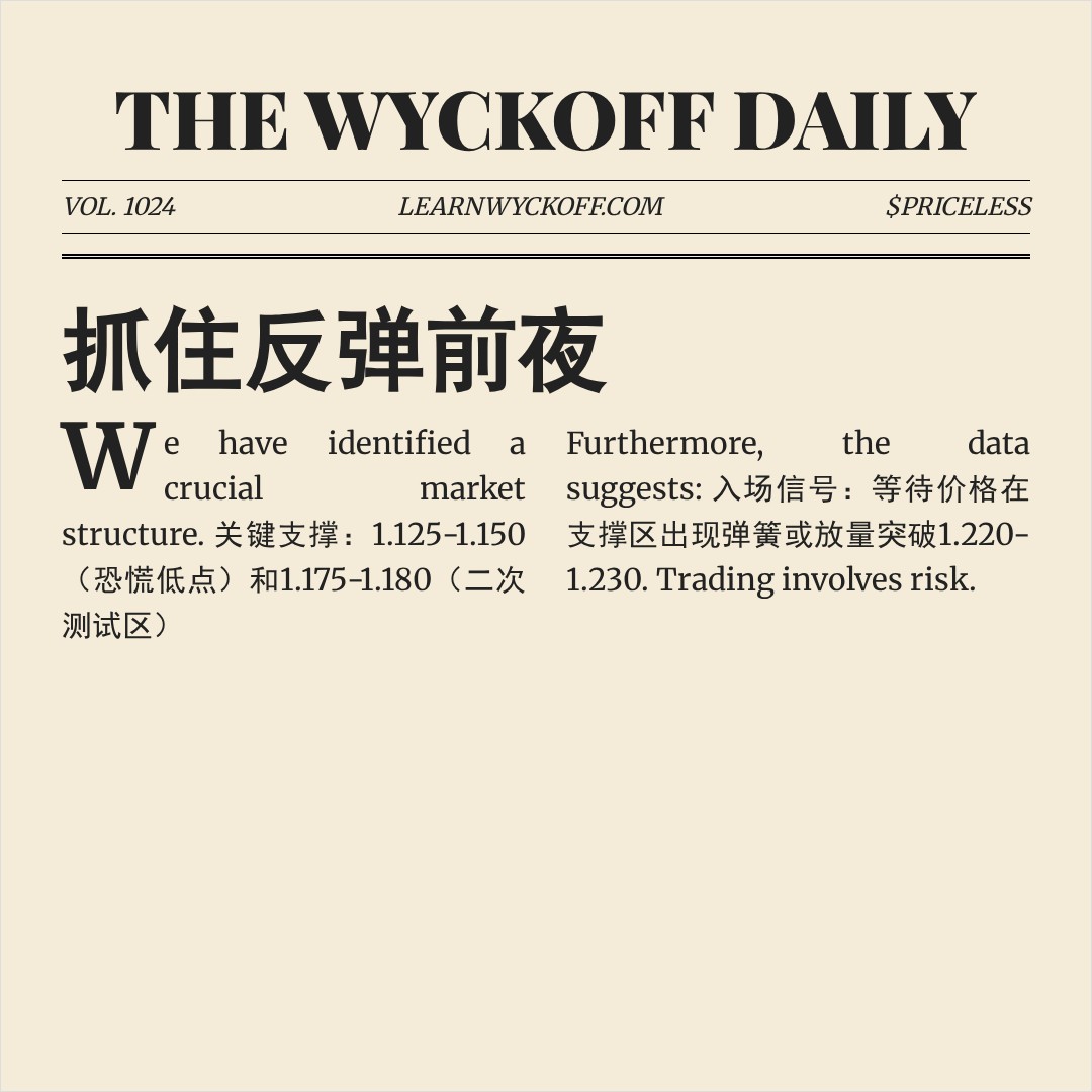 20260319 513120 行情数据复盘报告（基于威科夫量价视角）