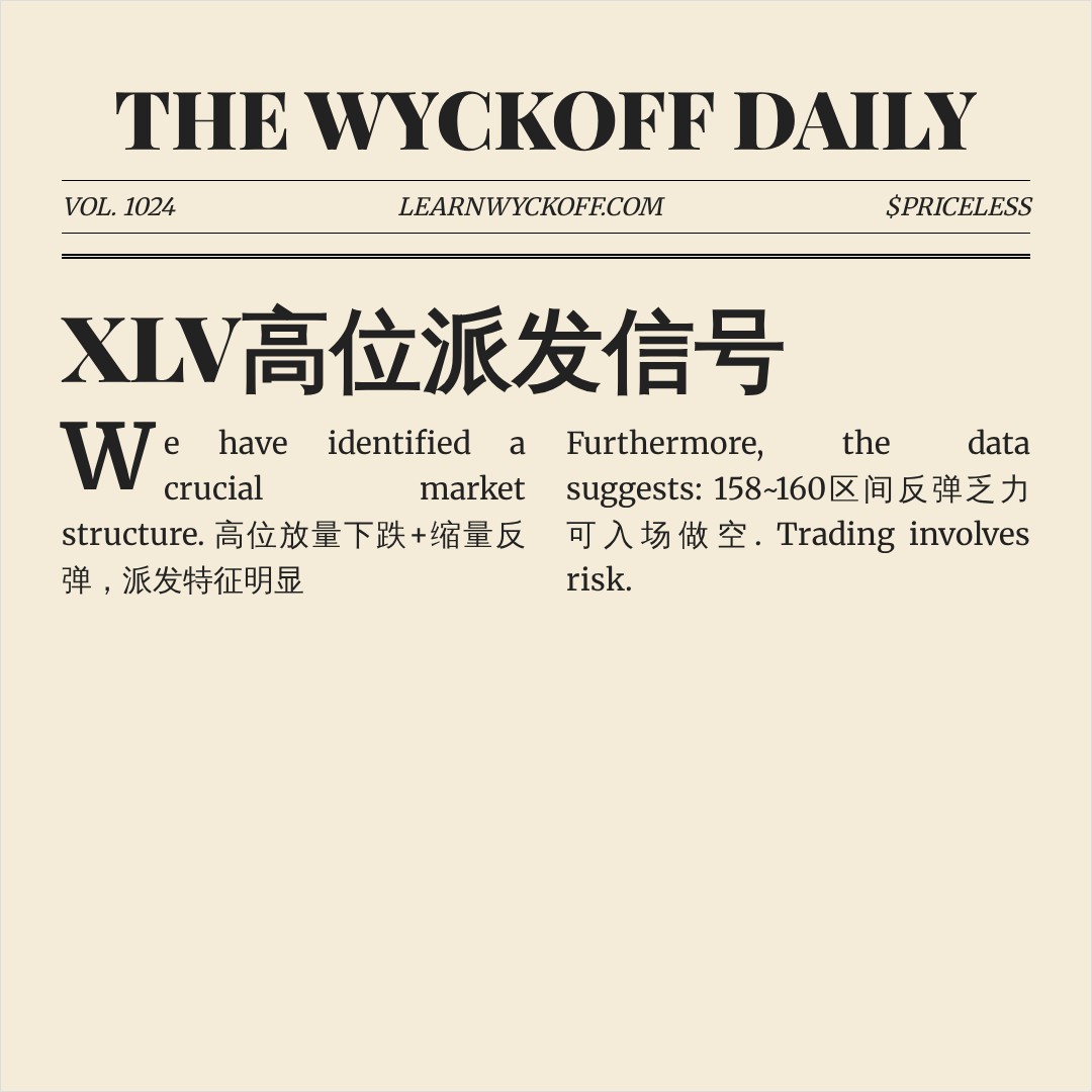 20260701 XLV 行情数据复盘报告（基于威科夫量价视角）