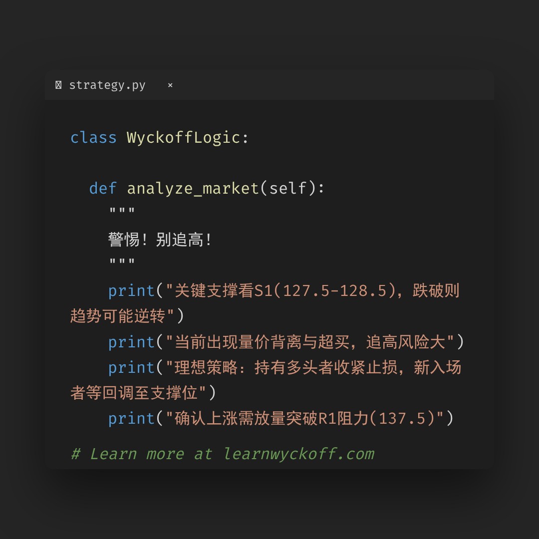 20260415 XBI 行情数据复盘报告（基于威科夫量价视角）