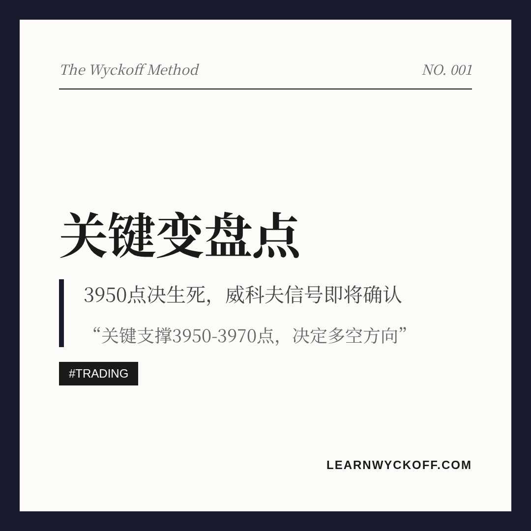 20260707 000001.SH 行情数据复盘报告（基于威科夫量价视角）