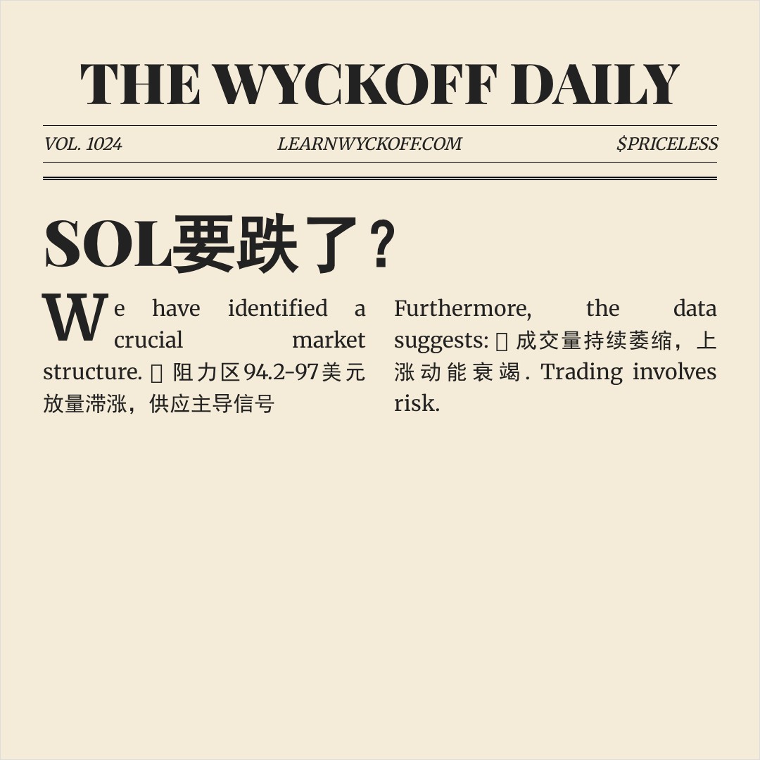 20260519 SOLUSDT 行情数据复盘报告（基于威科夫量价视角）