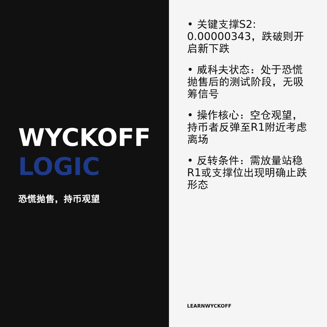 20260221 PEPEUSDT 行情数据复盘报告（基于威科夫量价视角）