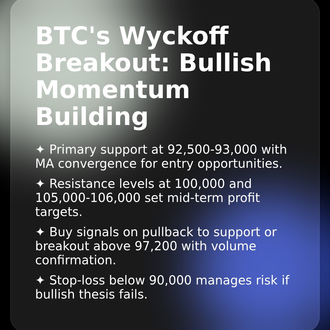 20260115 BTCUSDT Market Data Review Report (Based on Wyckoff Volume-Price Perspective)