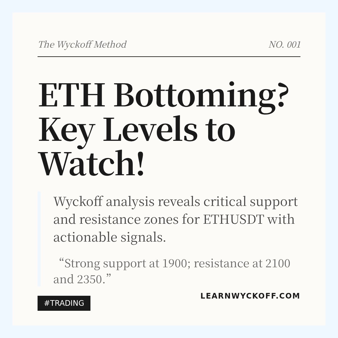 20260215 ETHUSDT Market Data Review Report (Based on Wyckoff Volume-Price Perspective)
