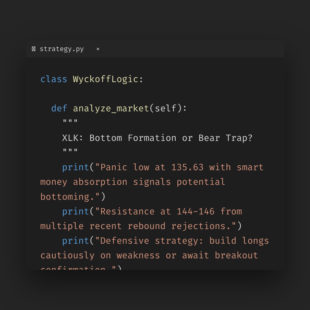 20260212 XLK Market Data Review Report (Based on Wyckoff Volume-Price Perspective)