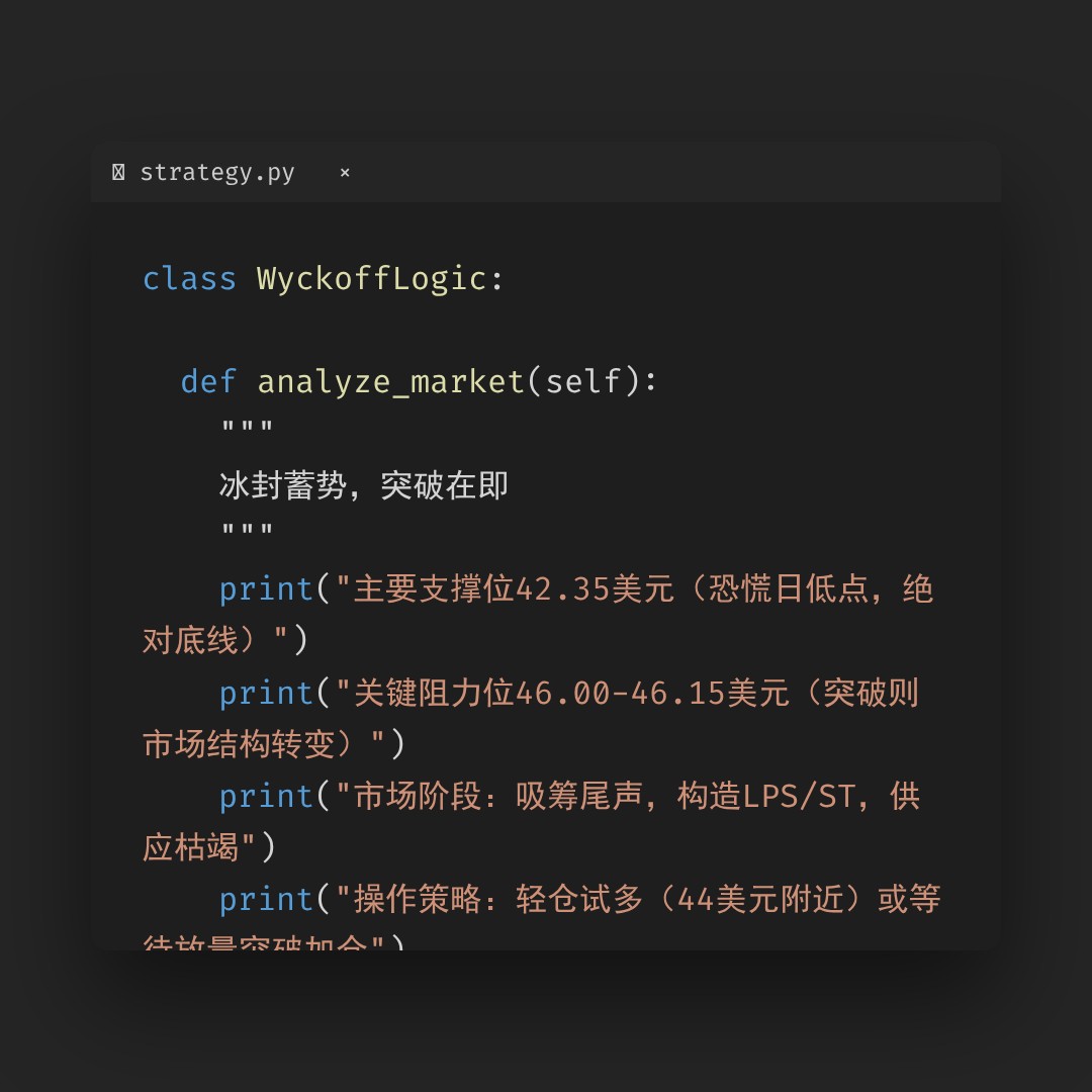 20251230 XLB 行情数据复盘报告（基于威科夫量价视角）