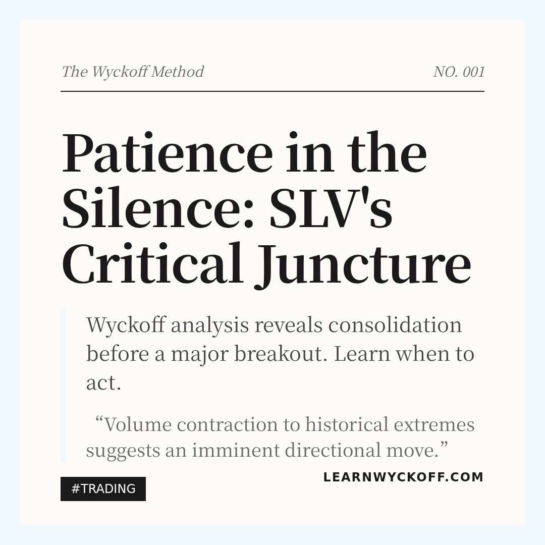20260409 SLV Market Data Review Report (Based on Wyckoff Volume-Price Perspective)