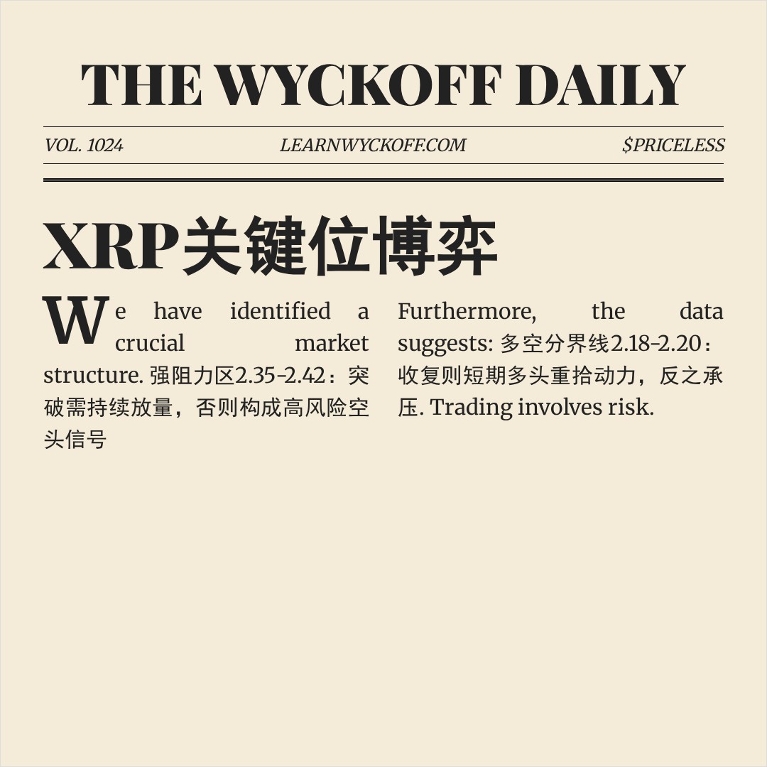 20260107 XRPUSDT 行情数据复盘报告（基于威科夫量价视角）