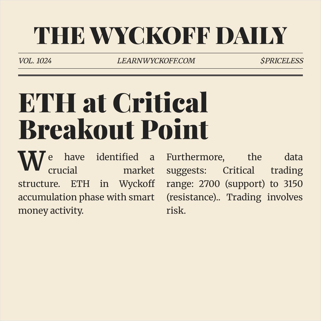 20260101 ETHUSDT Market Data Review Report (Based on Wyckoff Volume-Price Perspective)