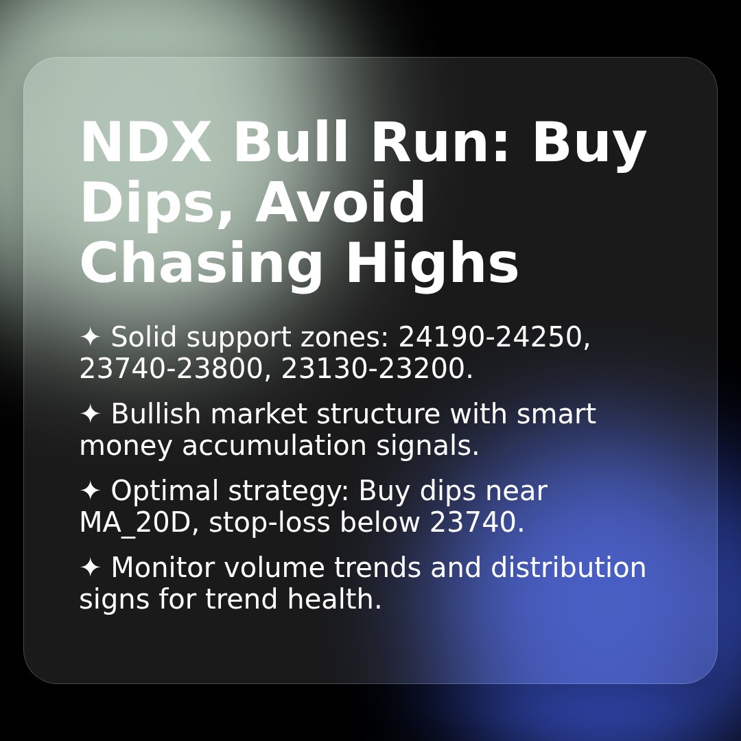 20260414 NDX Market Data Review Report (Based on Wyckoff Volume-Price Perspective)