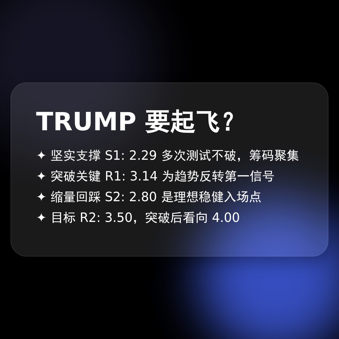 20260515 TRUMPUSDT 行情数据复盘报告（基于威科夫量价视角）