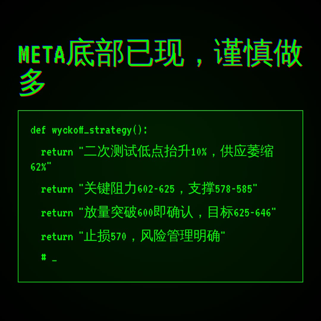 20260813 META 行情数据复盘报告（基于威科夫量价视角）