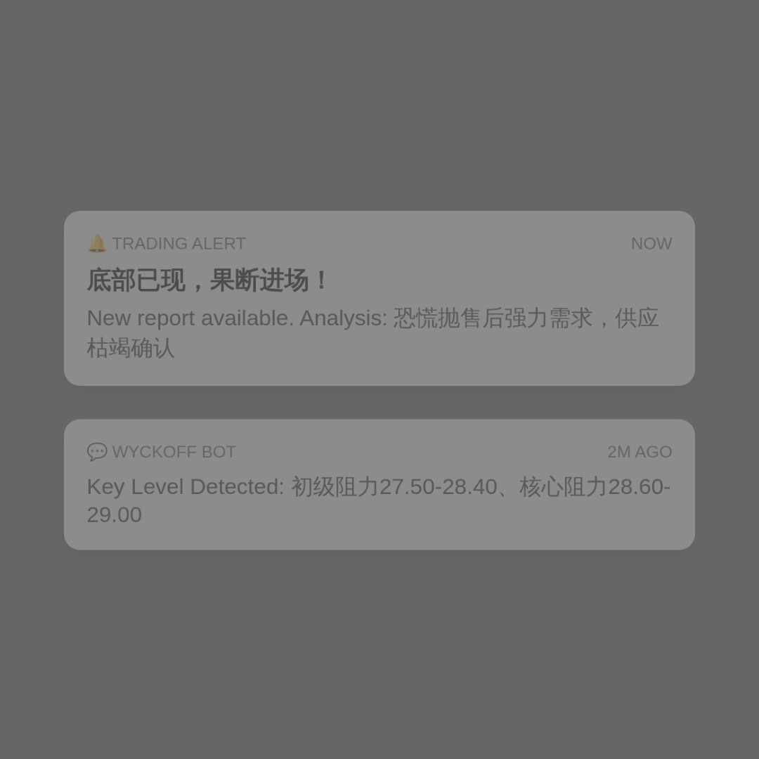 20260729 KWEB 行情数据复盘报告（基于威科夫量价视角）