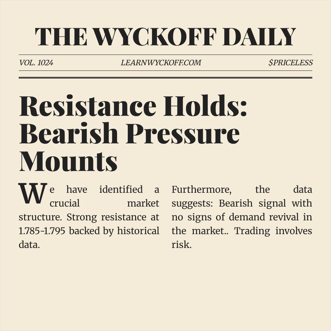 20260122 513190 Market Data Review Report (Based on Wyckoff Volume-Price Perspective)