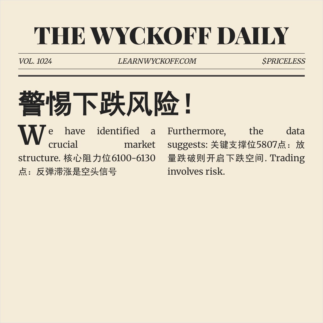 20260313 399934 行情数据复盘报告（基于威科夫量价视角）