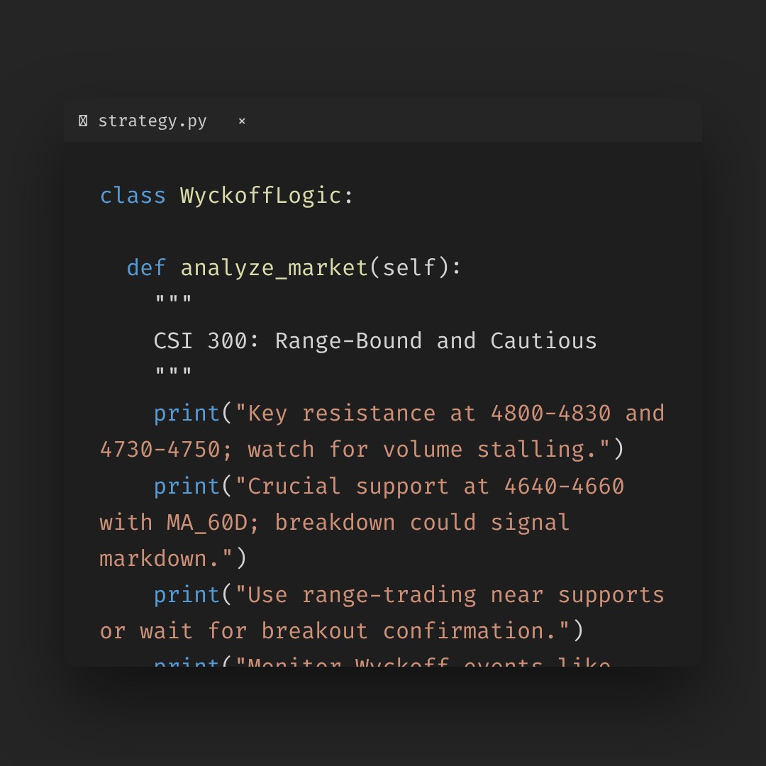 20260224 000300.SH Market Data Review Report (Based on Wyckoff Volume-Price Perspective)