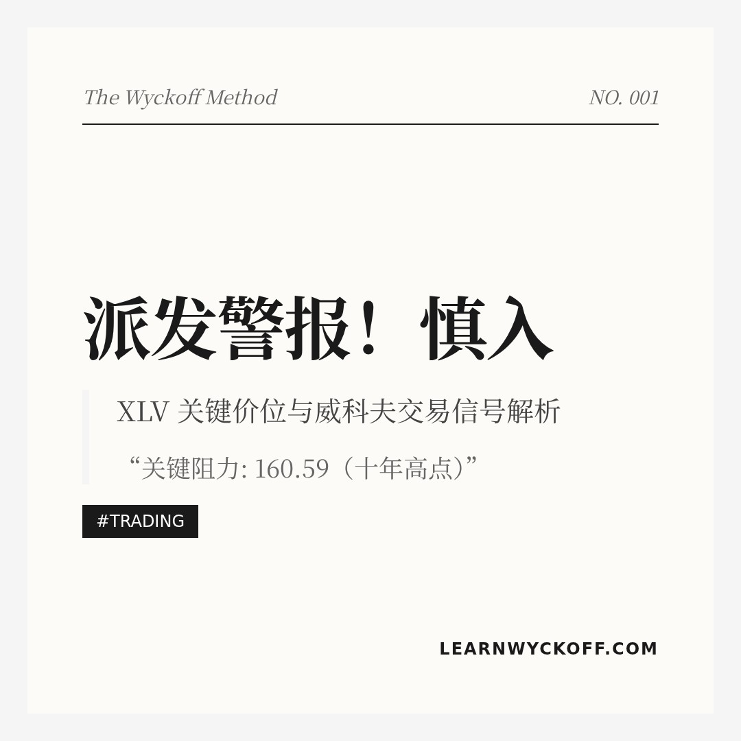 20260223 XLV 行情数据复盘报告（基于威科夫量价视角）